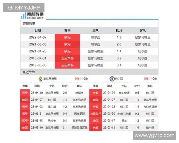皇马与鹿角鹿岛激战前瞻分析双方实力对比及战术布局探讨