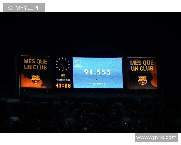 诺坎普限制观众入场巴萨欧冠主场仅开放六万座位