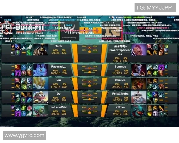 DOTA2战术分析：深入探讨RNG战队的游戏意识与决策能力