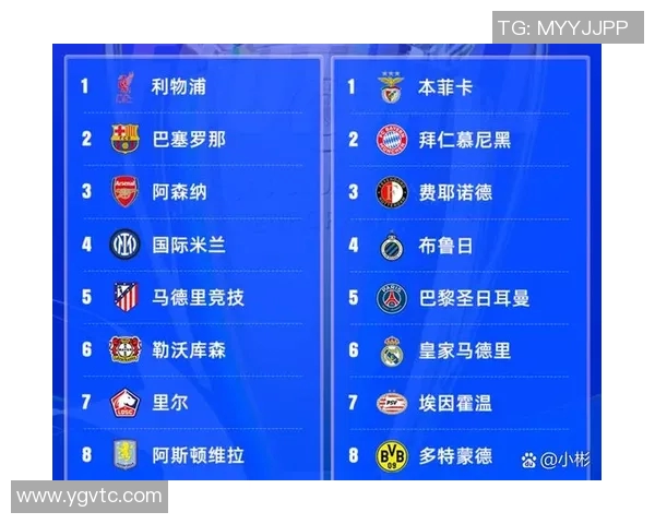 利物浦与拜仁的精彩对决比分分析及战术解读