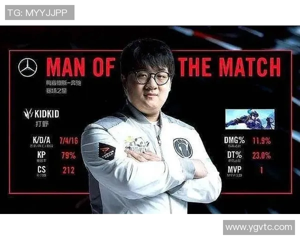 城市赛积分榜更新IG战队以60分稳居第一名引发热议MBA 城市赛积分榜更新IG战队以60分稳居第一名引发热议MBA