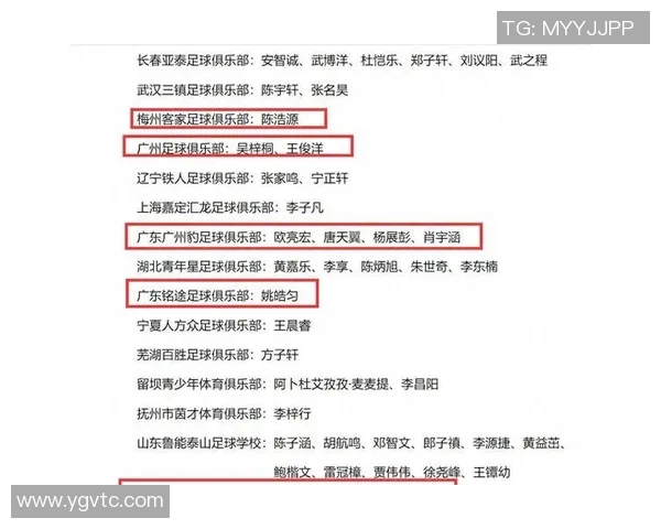 广州足球队领跑最新足球比赛经验TOP10分析与总结