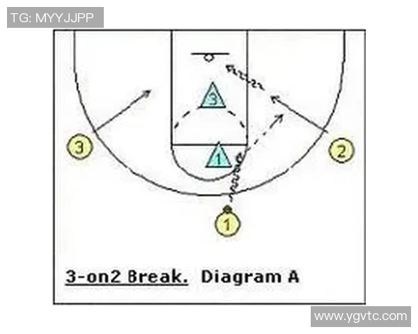 广州篮球队快攻战术解析与实战应用探讨