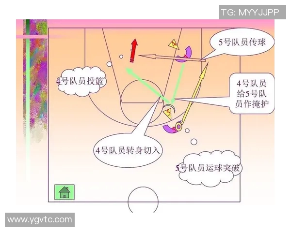 成都篮球队的整体压制策略解析与战术深度剖析