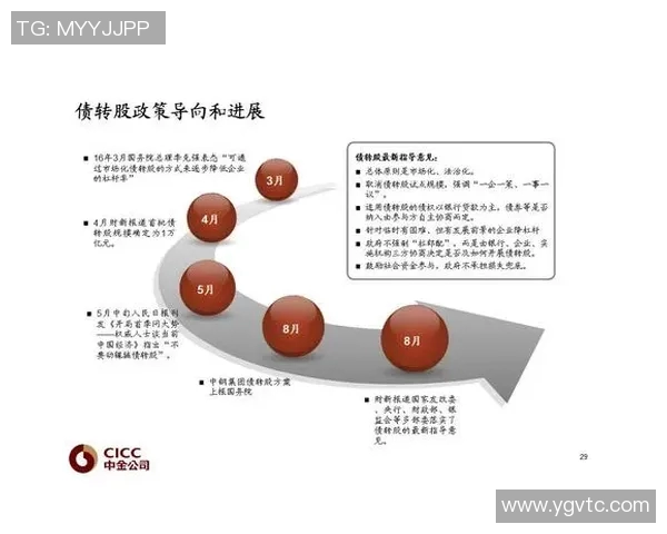 重磅专题：探讨WE在控制领域的创新与变革之路