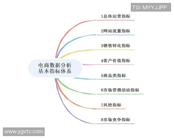南京篮球队技术表现深度分析与数据解读探讨